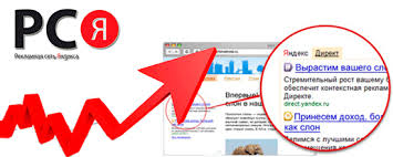 Монетизация сайта с помощью Рекламной Сети Яндекса