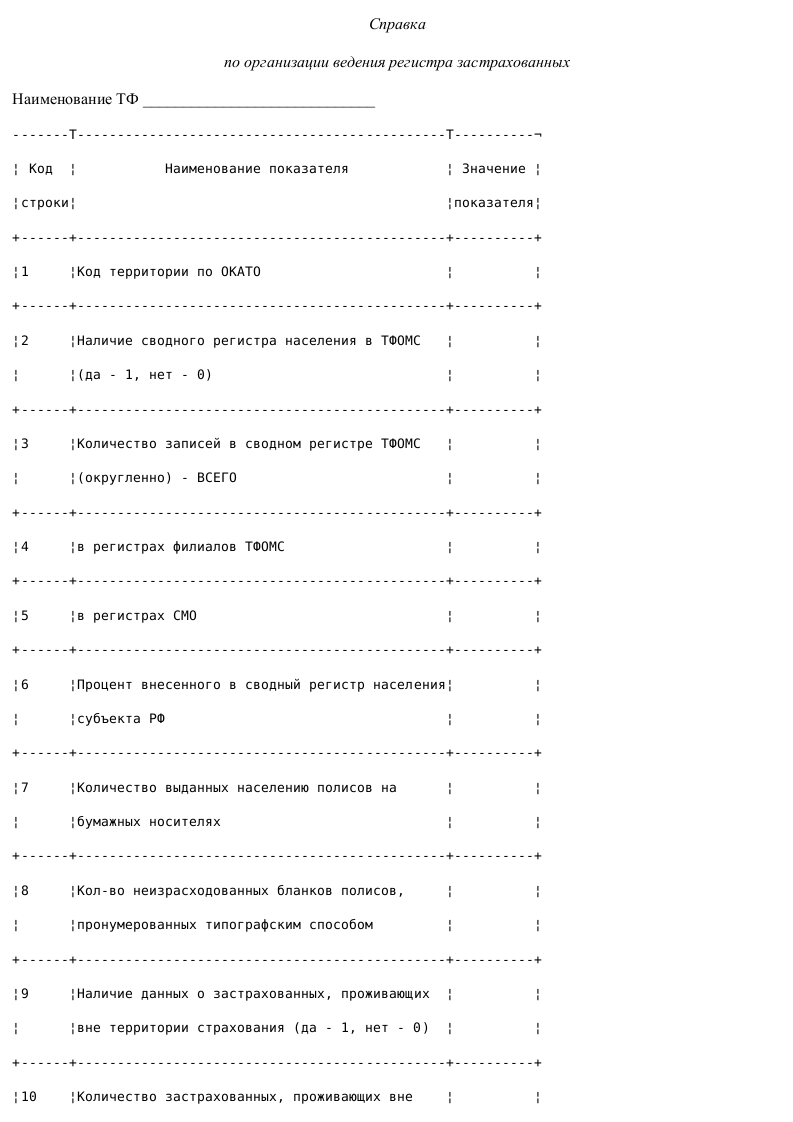 Образец справки по организации ведения регистра застрахованных_001