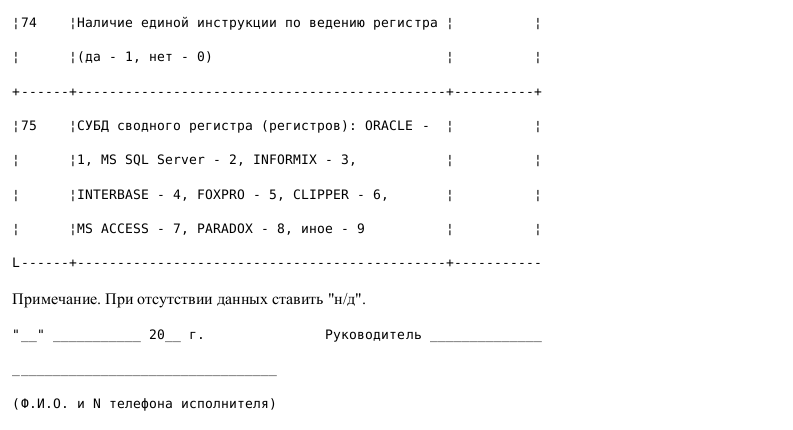Образец справки по организации ведения регистра застрахованных_008
