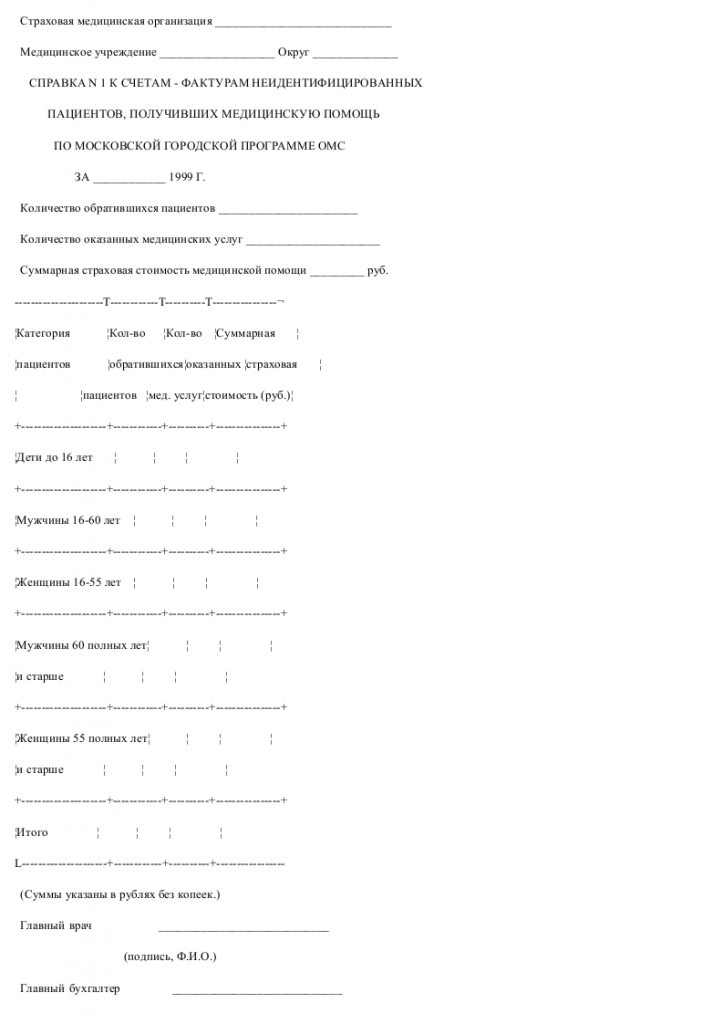 Образец справки N 1 к счетам-фактурам неидентифицированных пациентов, получивших медицинскую помощь _001