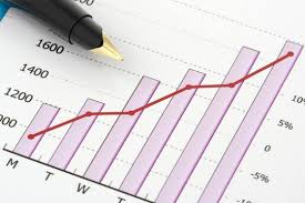 Оценка эффективности проекта для инвестиций