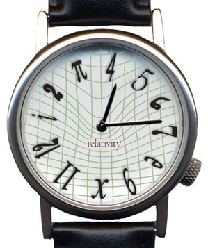 Релятивистские часы
