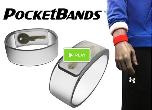 браслеты для ключей