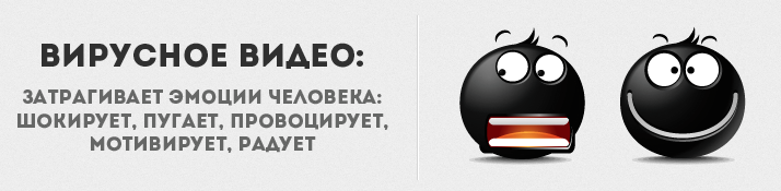 вирусное видео