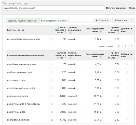 выбор ключей 4