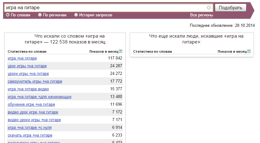 выбор ключей