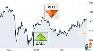 заработок на бинарных опционах