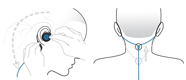 использование наушников