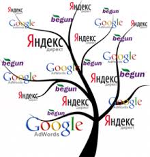 монетизация на контекстной рекламе