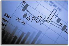 обзор брокеров для скальпинга