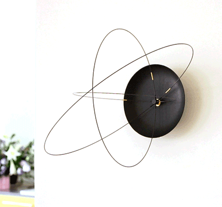 орбитальные часы