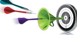 повышение конверсии