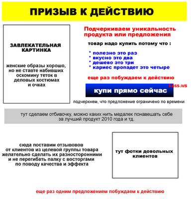 призыв к действию