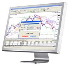 процесс покупкци акций