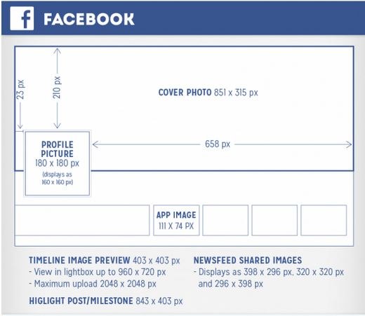 размер шапки