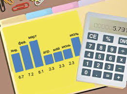 реструктуризация кредита