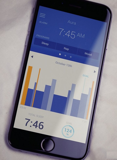 сдежение за сном