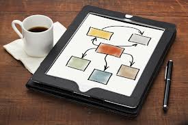 сервисы создания вебинаров