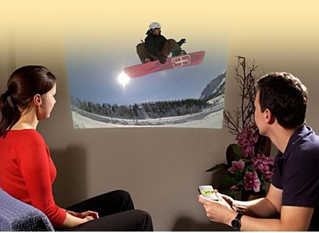 удобный проектор