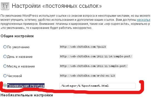 человекопонятный урл
