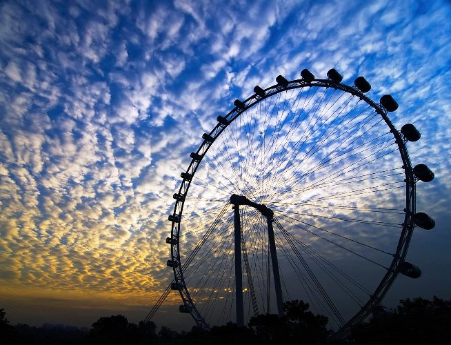 Бизнес на аттракционах Бизнес на аттракционах