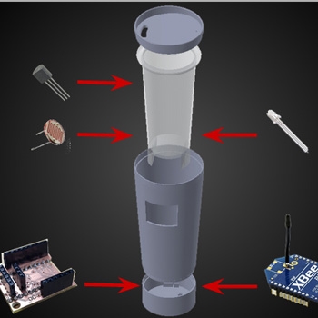 Удобная чашка Дринки