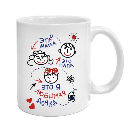 Прикольные надписи и картинки на сувенирных кружках-источник дохода