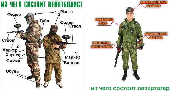 Лазертаг и пейнтбол: что лучше