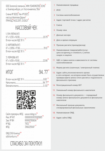 Образец кассового чека ИП 