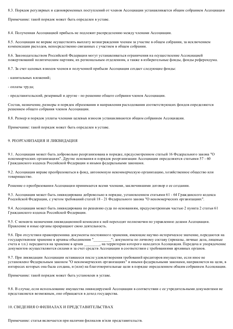 Образец устава ассоциации владельцев таможенных складов_009