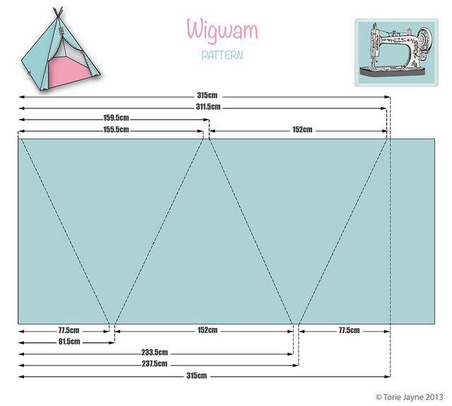 План раскладки для вигвама