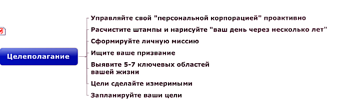 Вижу цель - не вижу препятствий