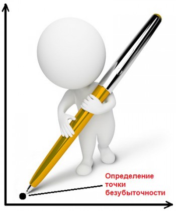 Безубыточность 3