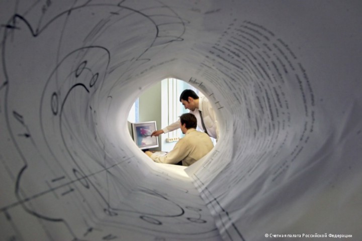 ассигнования бюджетные 6