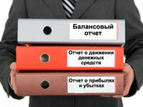 балансовая стоимость