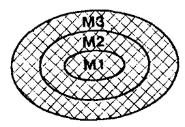 денеж агрег2