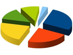 диверсификация2