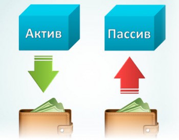 пассивы и активы 4