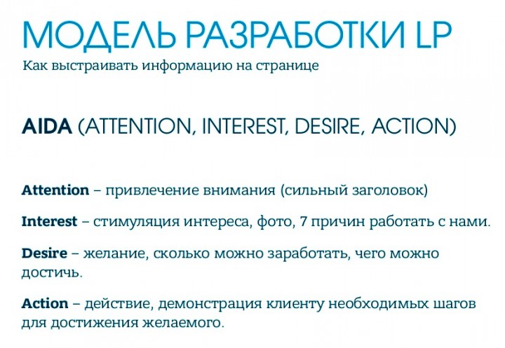 landing-page структура