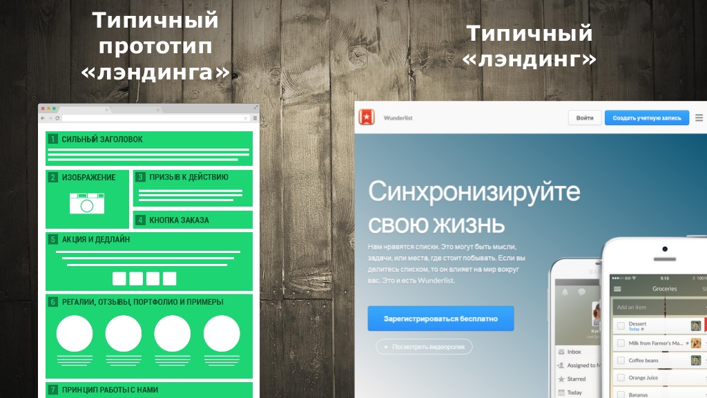 Пример прототипа и готового лендинга