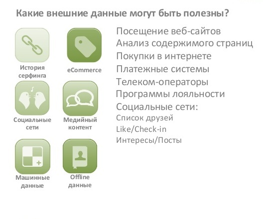 Какие внешние данные могут оказаться весьма полезными