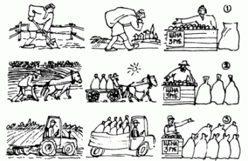 Закон спроса 3