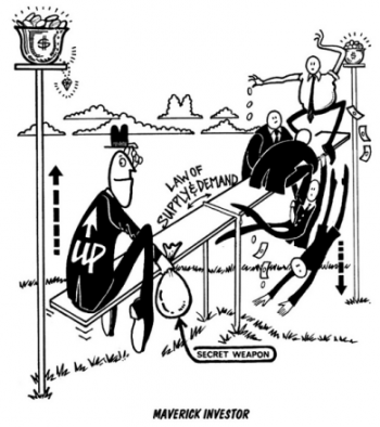 Закон спроса 4