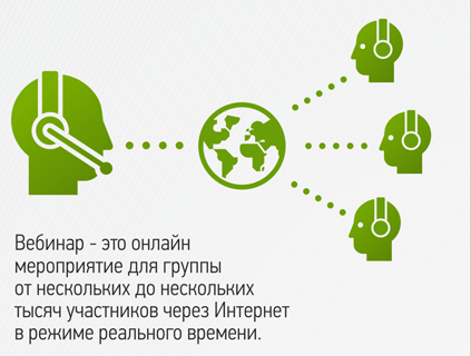 Веб-общение - главный критерий проведения онлайн семинара