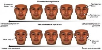 доверенное лицо 2