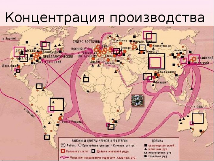 Концентрация производства 4