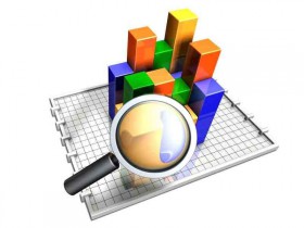 Конъюнктура рынка