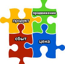 комплекс маркетинга