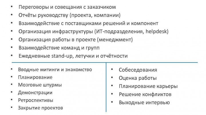 содержание совещания