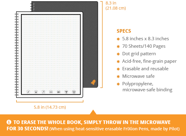 Новый гаджет для записи интересных мыслей, которые посещают неожиданно. Особенности: размеры 14 х 21 70 листов/140 страниц точеченый рисунок экологически чистая качественная бумага возможность стирать записи не вредит микроволновке полипропилленовый переплет безопасен для микроволновой печи
